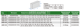 4107-101 Набор мер для микрометров 10 шт Класс 0 INSIZE