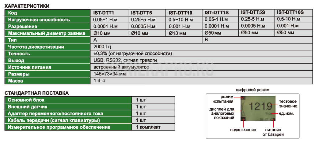IST-DTT5S Прибор для измерения крутящего момента цифровой 0.25-5 Н.м INSIZE