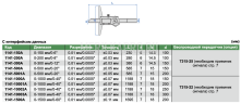 1141-300A Штангенглубиномер цифровой 0-300 мм INSIZE