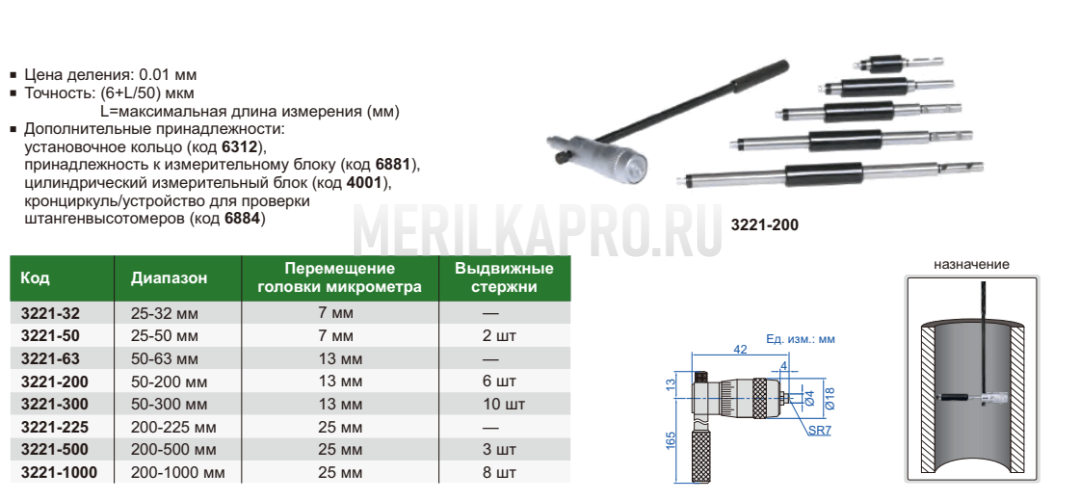 3221-63 Нутромер двухточечный микрометрический 50-63 мм INSIZE