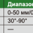4846-1 Шаблон сварочный INSIZE