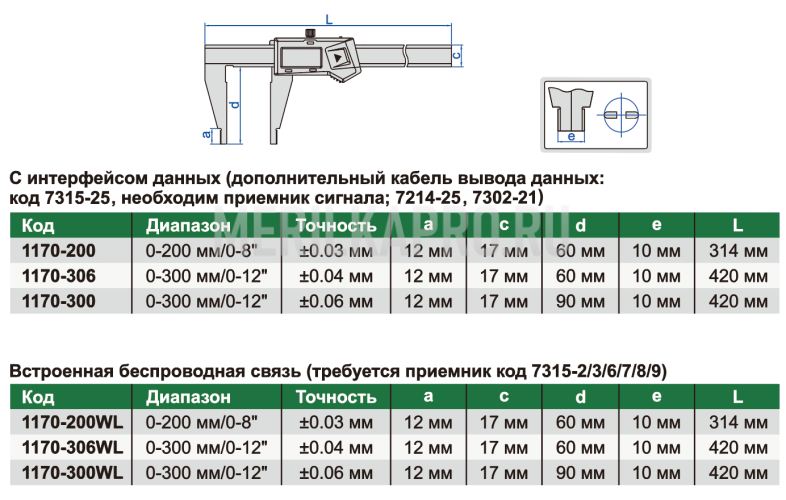 1170-306WL Штангенциркуль цифровой ШЦЦ-1 0-300 мм ±0.04 мм INSIZE