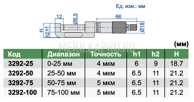 3292-50 Микрометр специальный для измерения ступиц 25-50 мм INSIZE