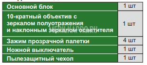 ISP-AZ3020 Профильный проектор высокоточный 200х100 мм INSIZE