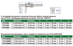 1170-300WL Штангенциркуль цифровой ШЦЦ-1 0-300 мм ±0.06 мм INSIZE