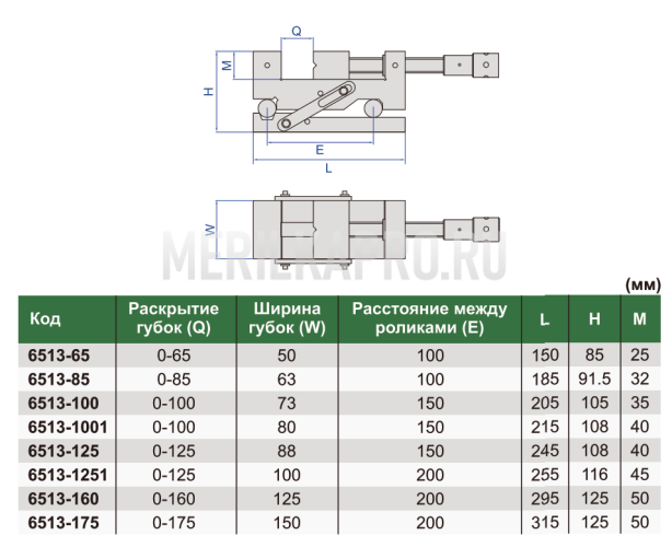 6513-1001 Тиски синусные высокоточные 0-100 мм INSIZE