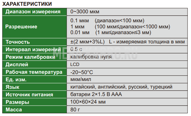 5403-QM32 Датчик толщины покрытия 0~3000 мкм INSIZE