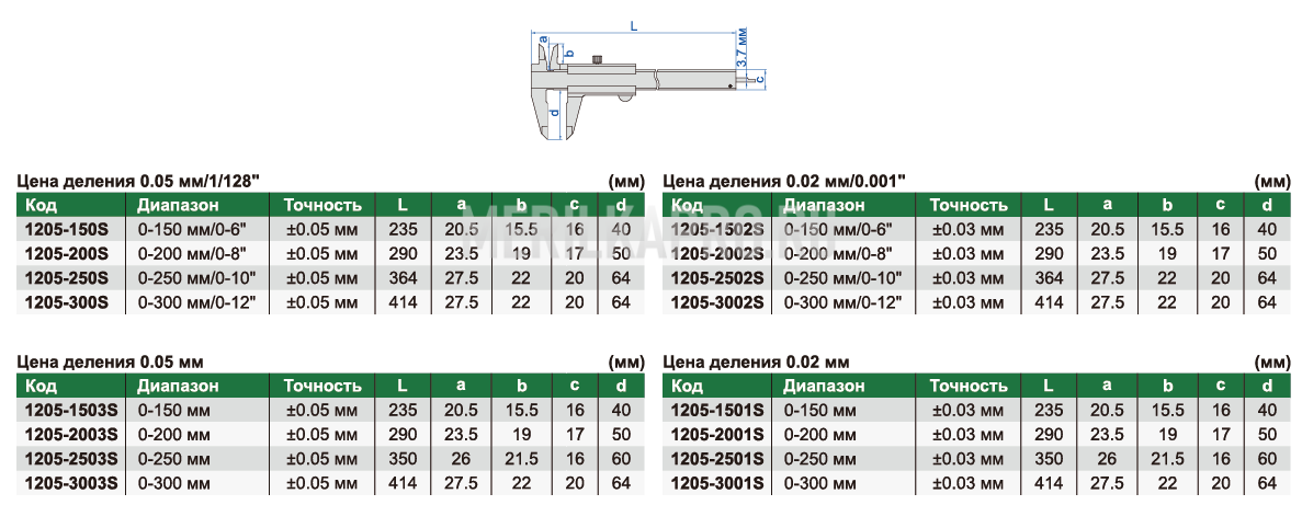 1205-1501S Штангенциркуль нониусный ШЦ-1 0-150 мм ±0.03 мм INSIZE