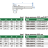 1205-1501S Штангенциркуль нониусный ШЦ-1 0-150 мм ±0.03 мм INSIZE