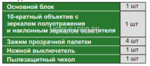 ISP-AZ3040 Профильный проектор высокоточный 400х300 мм INSIZE