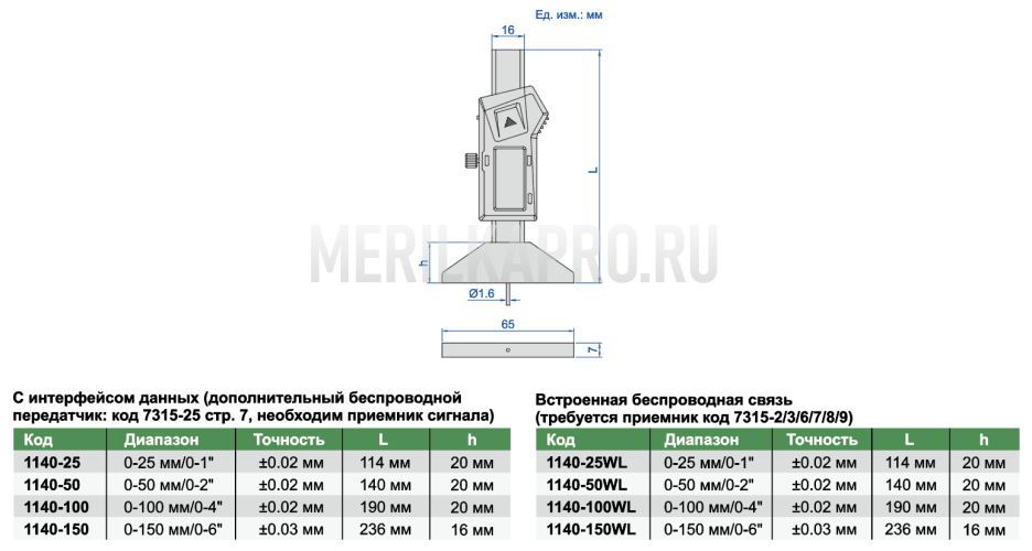 1140-50WL Глубиномер МИНИ цифровой с цилиндрическим наконечником 0-50 мм INSIZE