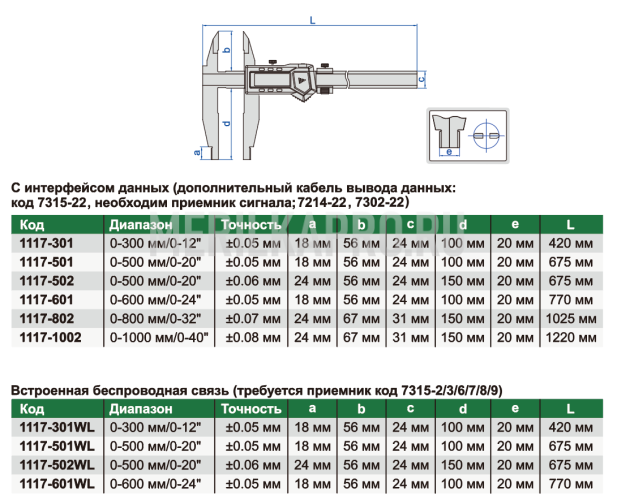 1117-502WL Штангенциркуль цифровой с беспроводной передачей данных ШЦЦ-2 0-500 мм ±0.06 мм INSIZE