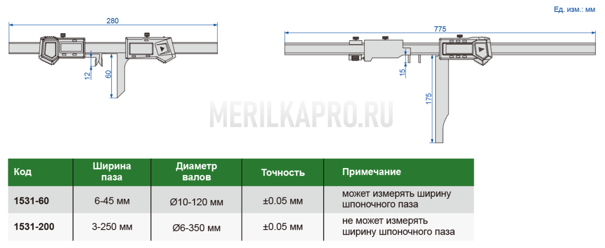 1531-60 Штангенциркуль цифровой для измерения симметрии шпоночного паза ШЦЦ-1  ±0.05 мм INSIZE