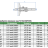 1141-150AWL Штангенглубиномер цифровой 0-150 мм INSIZE