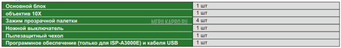 ISP-A3000E Профильный проектор горизонтальный с кромкоискателем 200х100 мм INSIZE