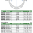 3685-1002 Микрометр циферблатный 800-1000 мм INSIZE plus