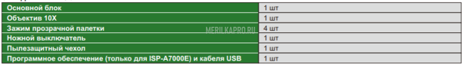 ISP-W4025 Профильный проектор горизонтальный 250х150 мм INSIZE