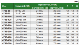 4796-450 Угольник станочный 450х250 мм INSIZE