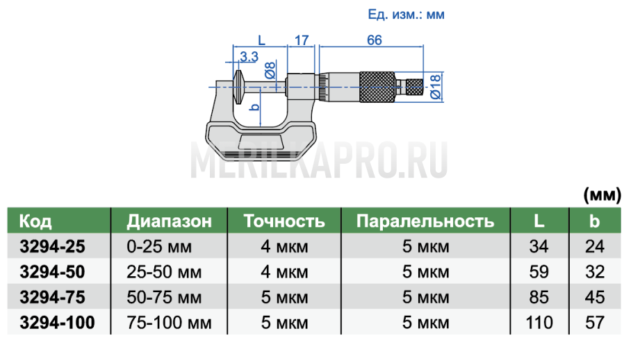 3294-50 Микрометр зубомерный с дисковыми измерительными поверхностями с невращающимся шпинделем МЗ 25-50 мм INSIZE