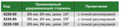 6226-80 Стойка для индикаторов немагнитная 270 мм INSIZE
