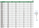 6558-52 Краеискатель для электроэрозионных станков 67 мм INSIZE