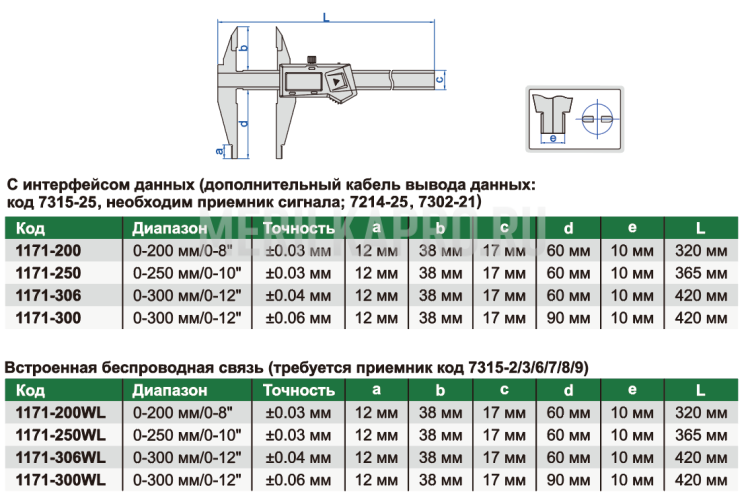 1171-306WL Штангенциркуль цифровой ШЦЦ-2 0-300 мм ±0.04 мм INSIZE