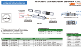 3638-900 Нутромер для измерения зубчатых колес микрометрический 100-905 мм INSIZE plus