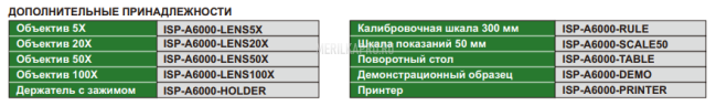 ISP-A6000 Профильный проектор 200х100 мм INSIZE